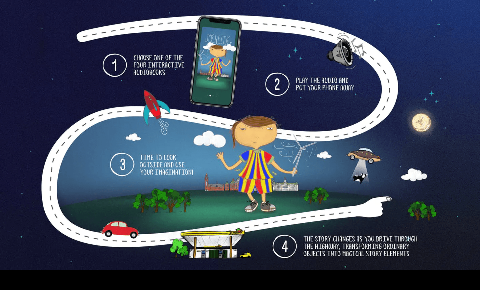 Illustration showing instructions on how to use the audio books